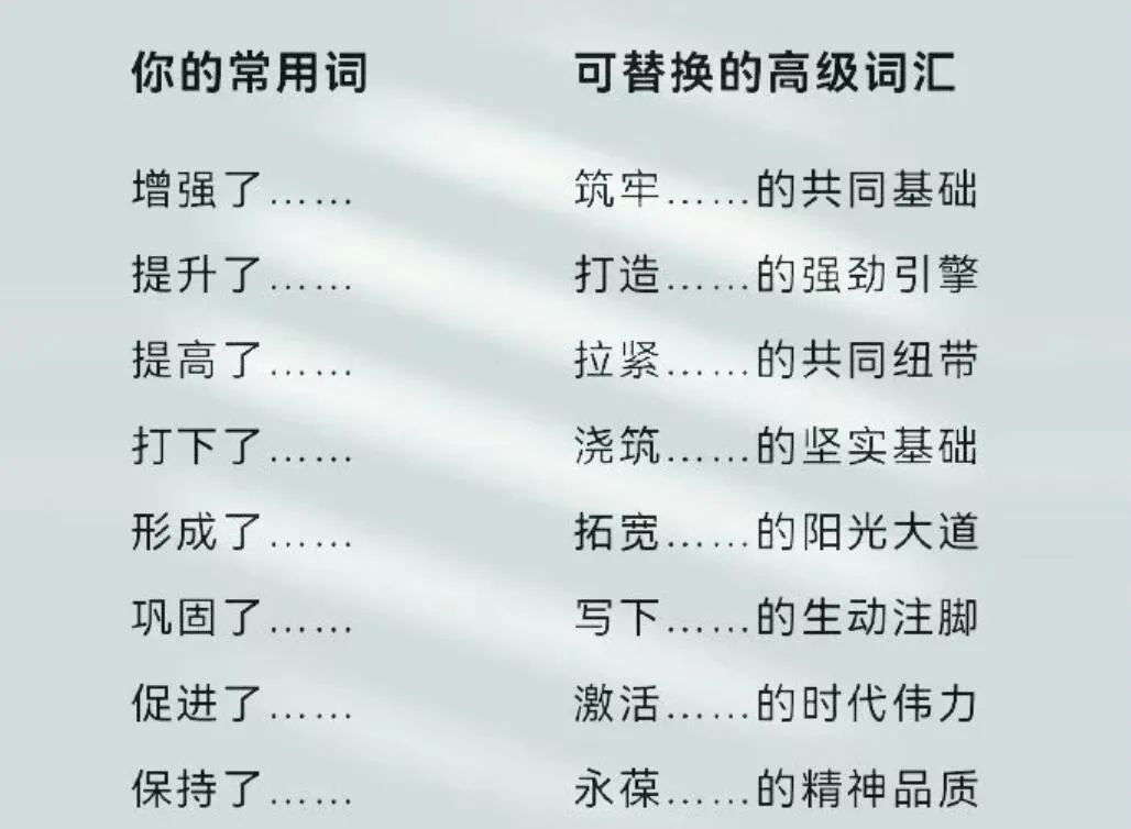 Word文档图片