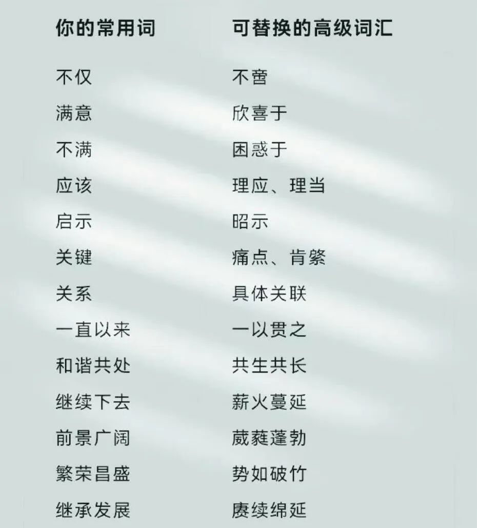 Word文档图片