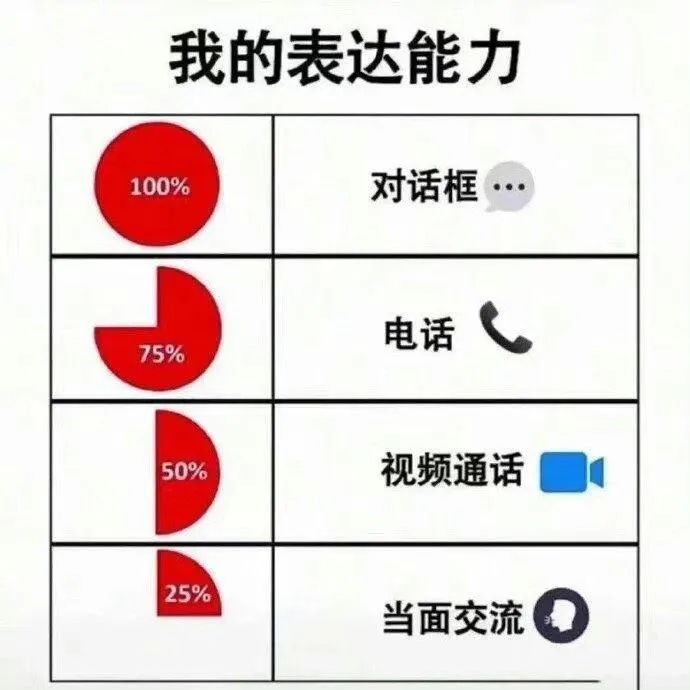 Word文档图片